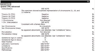 qnatal test