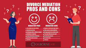 divorce mediator cost