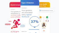 ancestry and health dna test