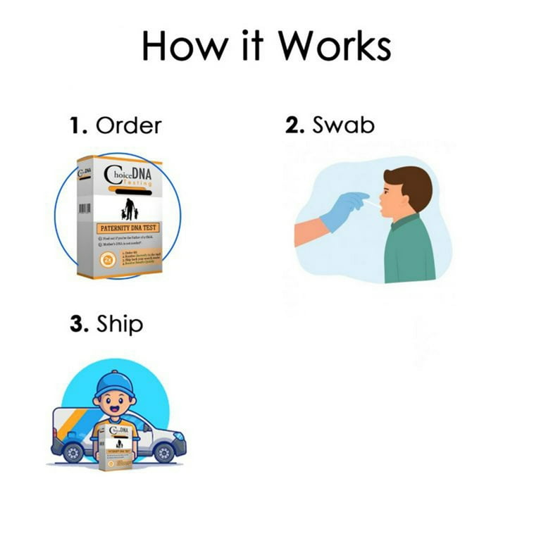 best half sibling dna test