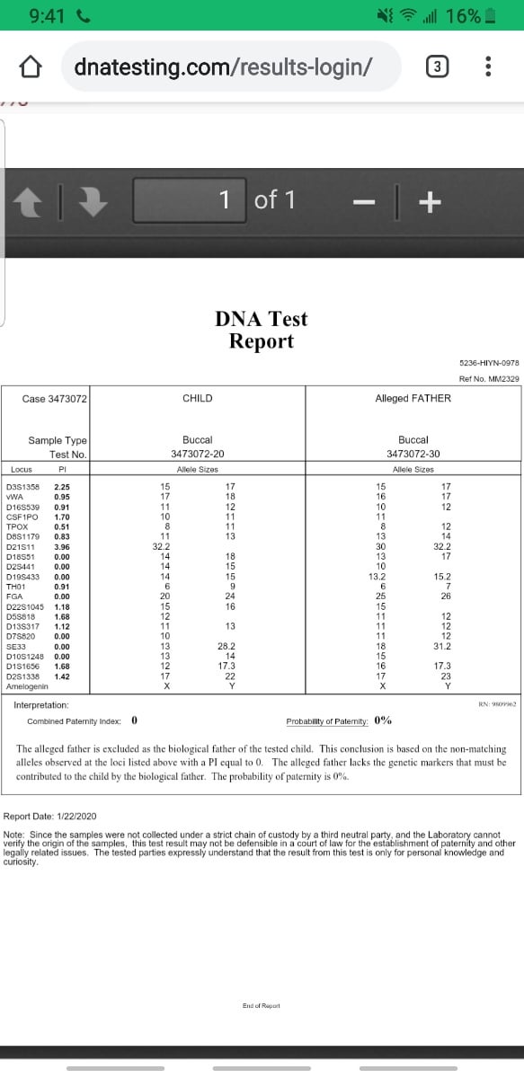 dna test without father knowing