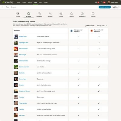 ancestry dna parent 1