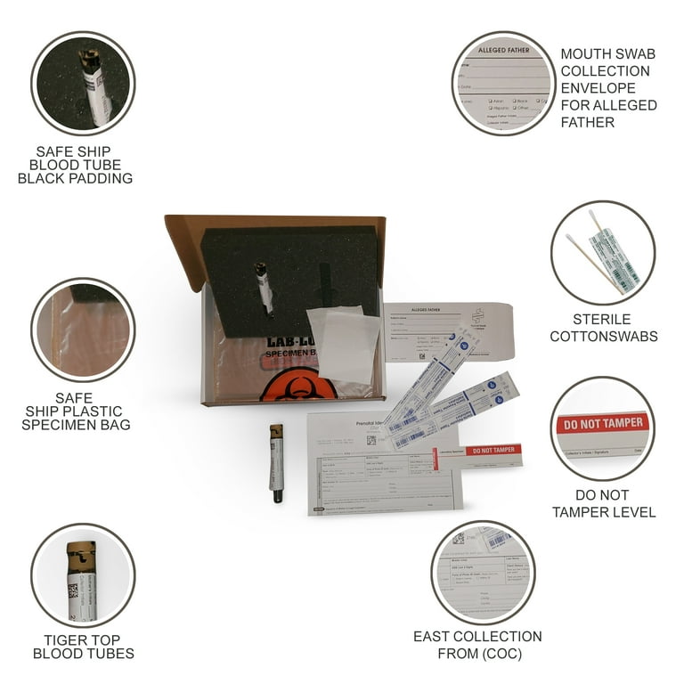 blood dna test cost