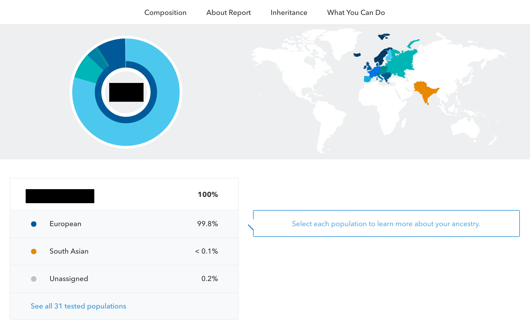 dna test to determine race