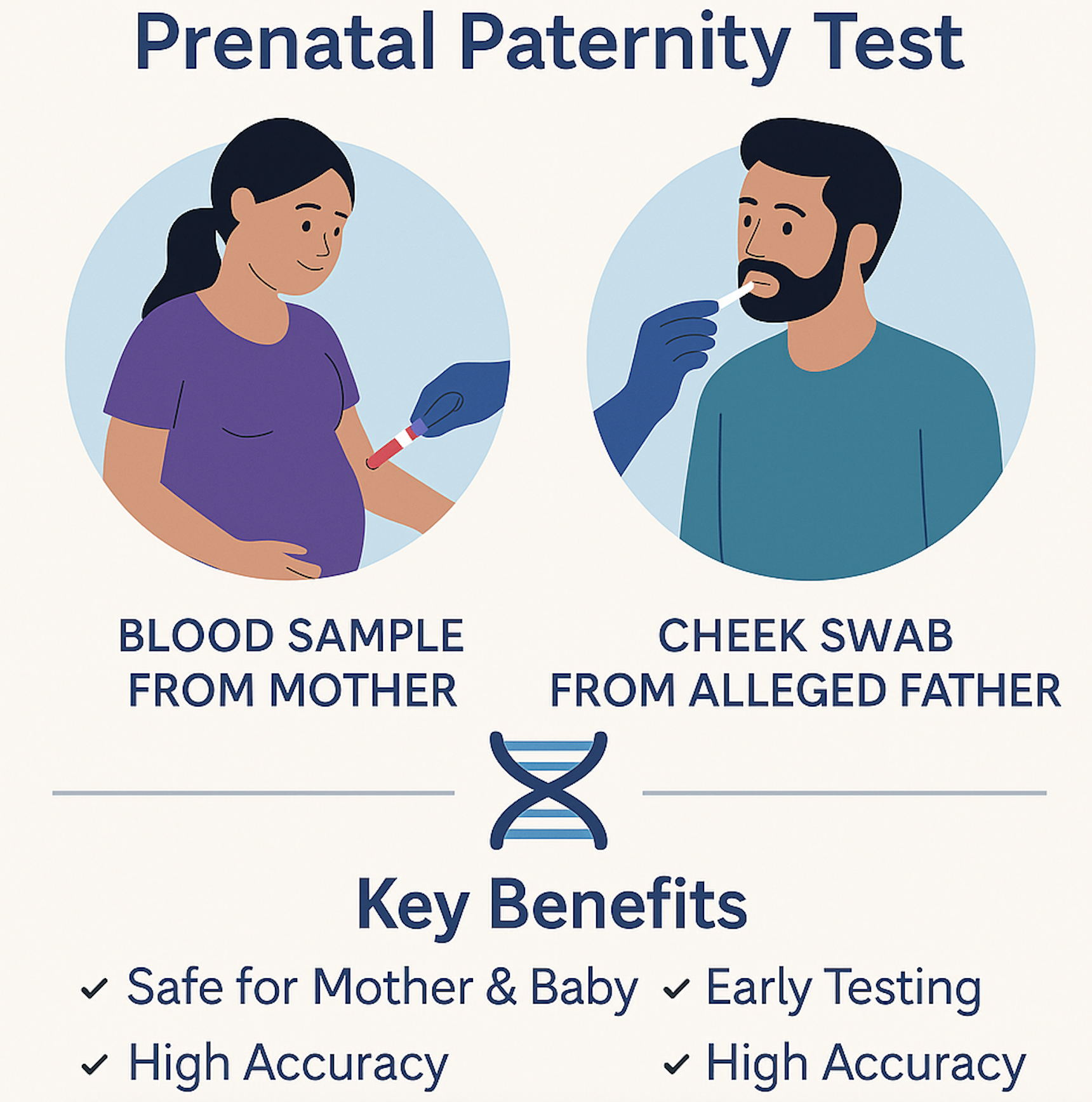 noninvasive prenatal paternity test nipp