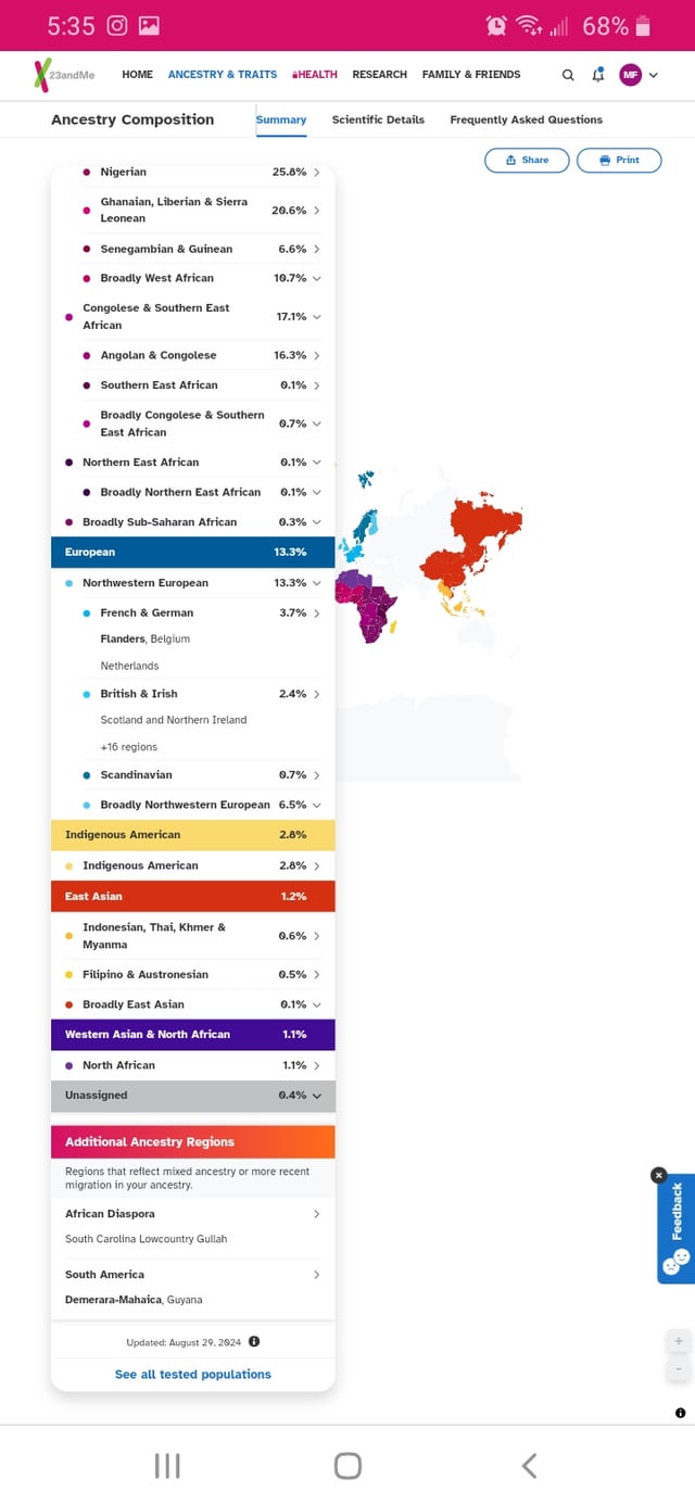 paternal dna ancestry