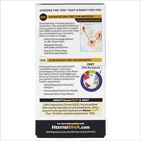 detailed dna test