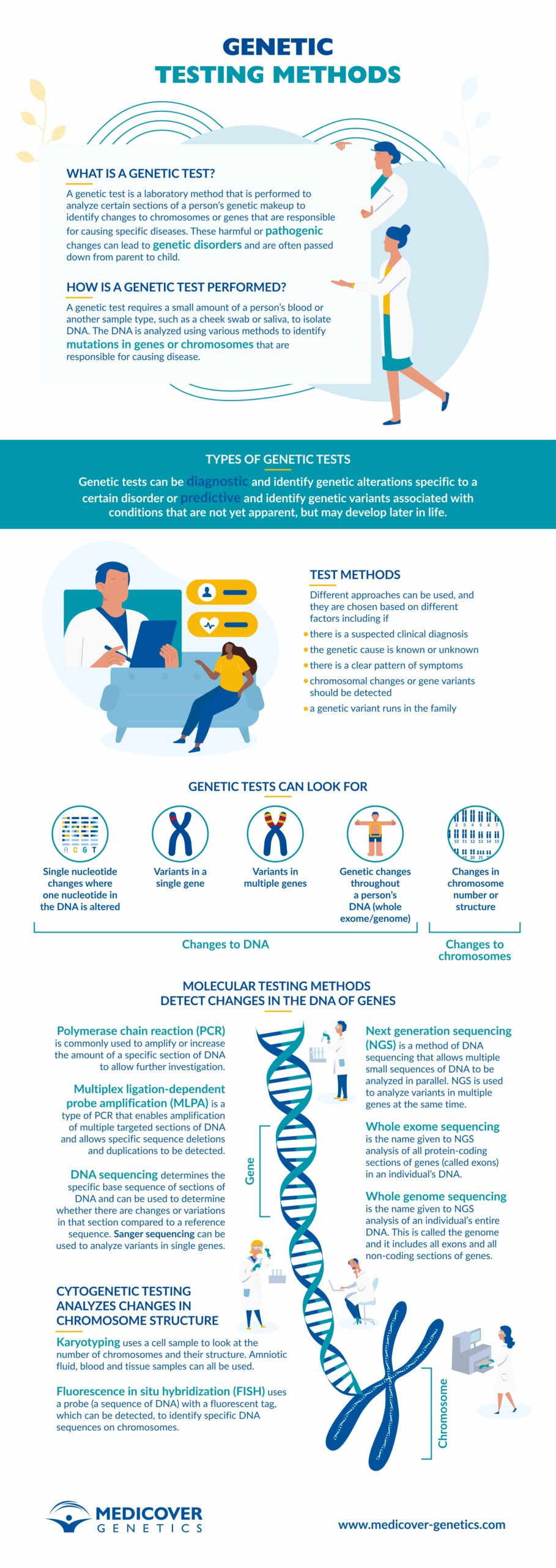 genetic screening