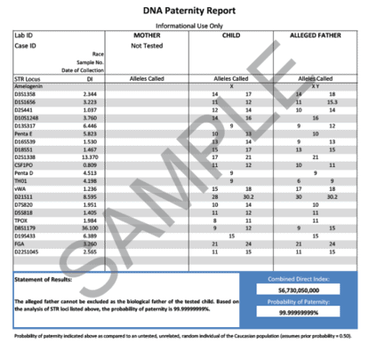 get a dna test near me